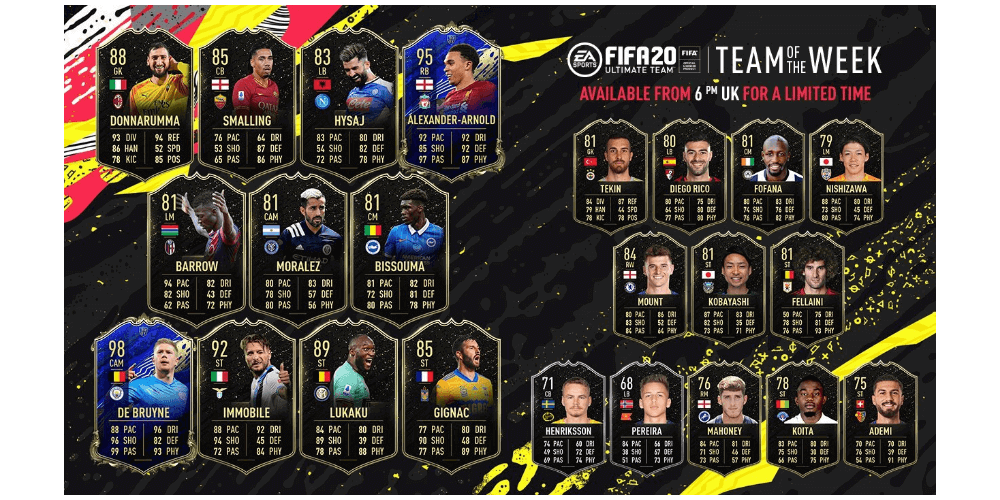 Earn Coins During FIFA TOTW With These Easy Steps